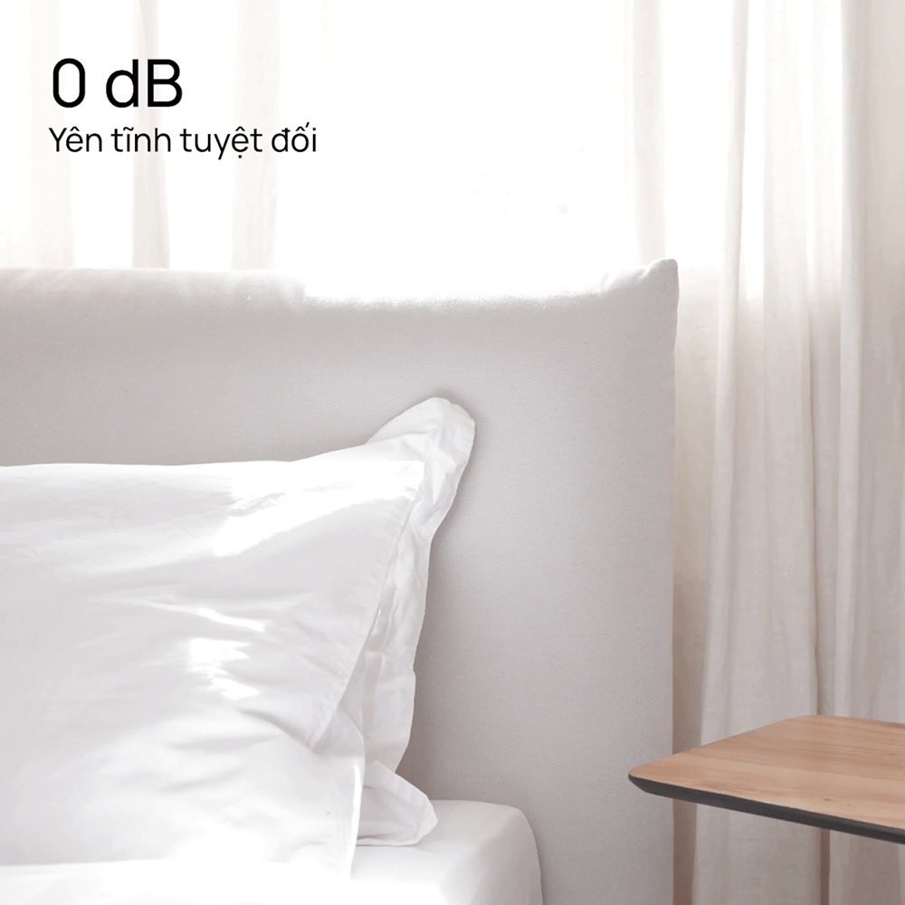 Nebula Series - Sound Proof